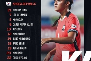 开云官网-东亚杯-韩国女足vs中国台北女足首发：池笑然领衔，凯西-费尔出战