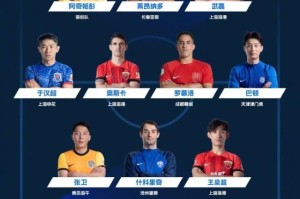 体育直播-中超5月最佳阵：武磊莱昂纳多锋线 巴顿罗慕洛入围