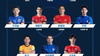 体育直播-中超5月最佳阵：武磊莱昂纳多锋线 巴顿罗慕洛入围