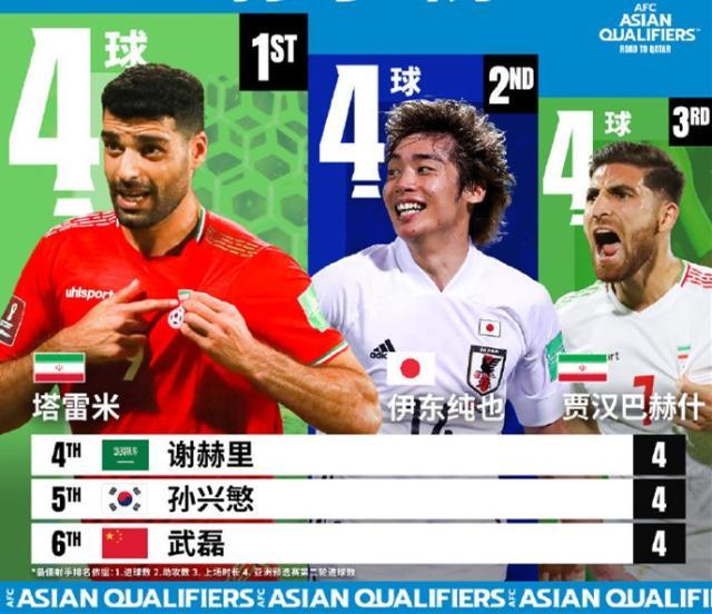 1648698245624069755.jpg 004gwRSDgy1h0rwjy03e0j60u00u07c802_副本.jpg